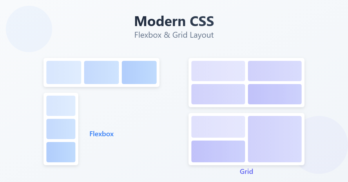 CSS Flexbox and Grid