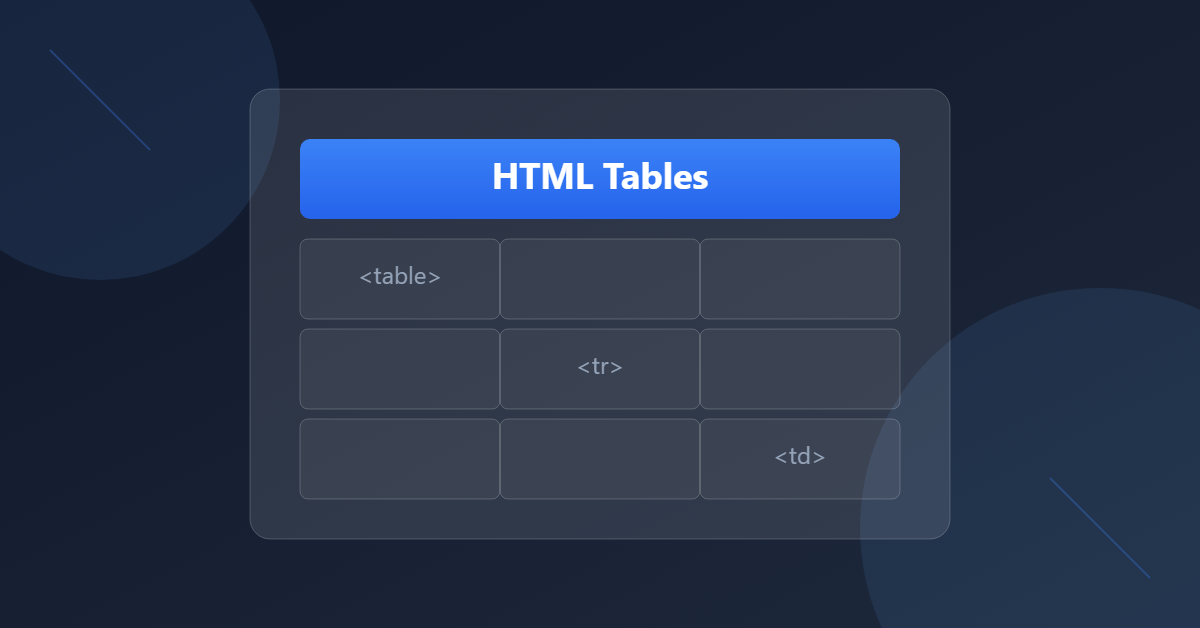 creating tables in html